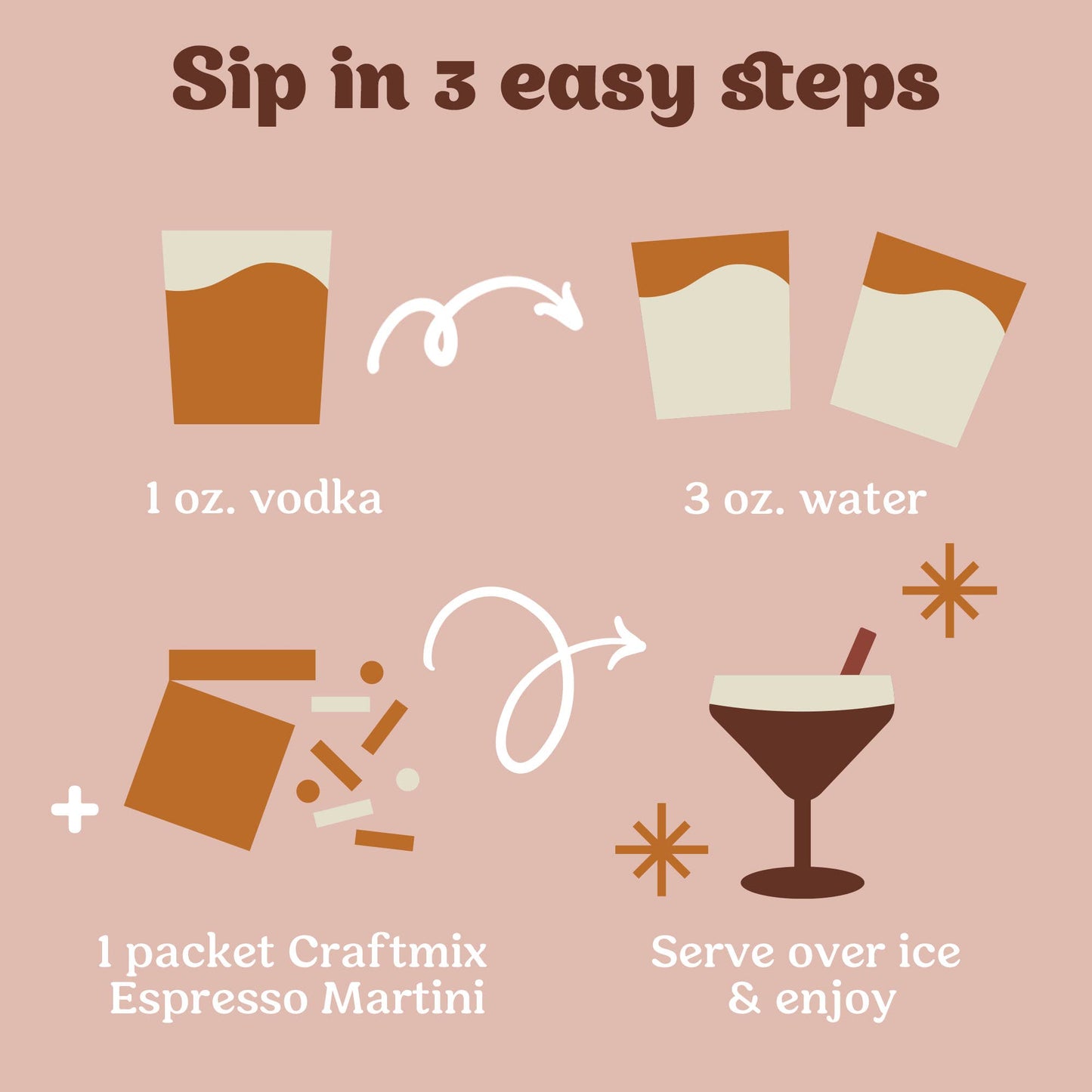 Espresso Martini Mixer - Single