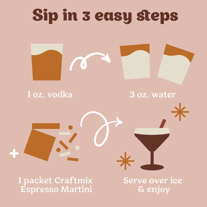 Espresso Martini Mixer - Single