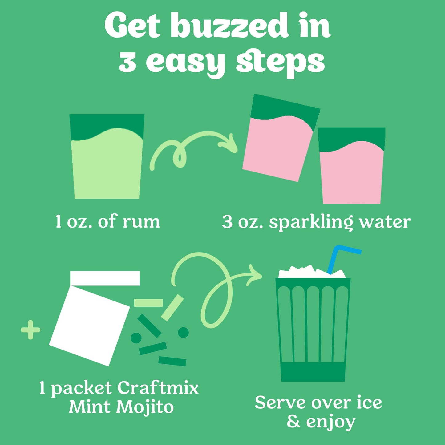 Mint Mojito Cocktail / Mocktail Mixer- Single